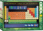 The Periodic Table of Elements - 1000pc Sale