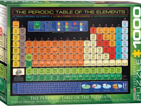 The Periodic Table of Elements - 1000pc Sale