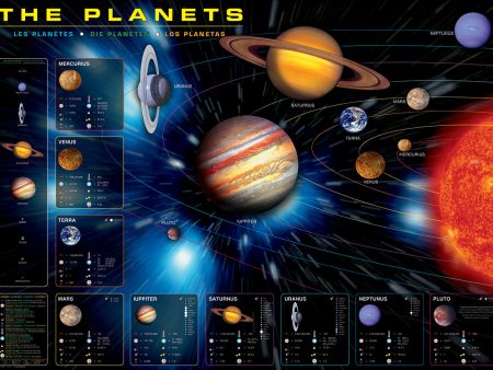 The Planets - 1000 pc Hot on Sale