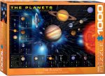 The Planets - 1000 pc Hot on Sale